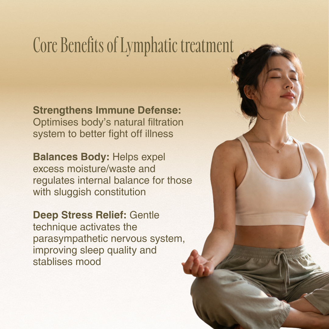 Lymphatic Detox