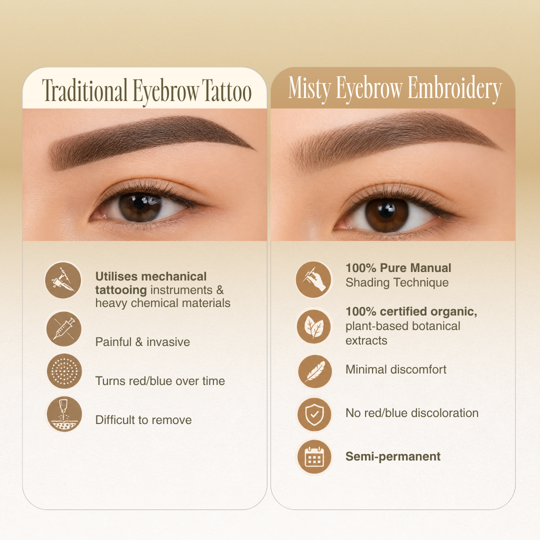 Misty Eyebrow Embroidery