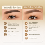 Misty Eyebrow Embroidery